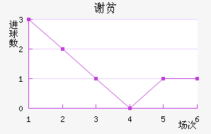 лƶӽ