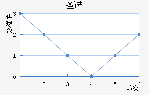 ʥŵ