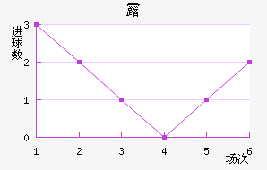 ¶ͺս