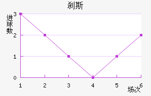 ɲ˹