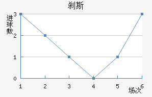 ɲ˹