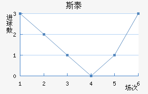 ˹̩