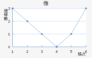 ά۽