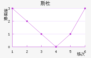 ˹ĵǽ