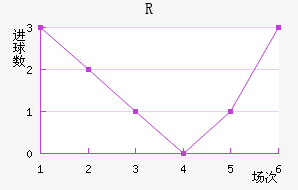 R˽