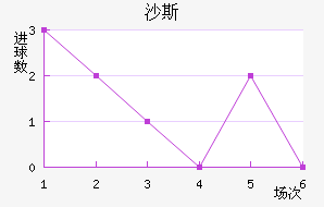ɳ˹