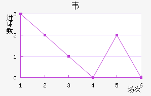 Τ˹
