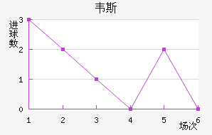 Τ˹