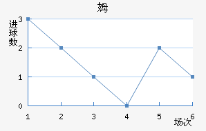 ķ½