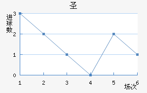 ʥֽ