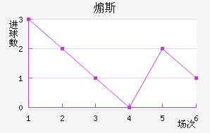 ɿ˹