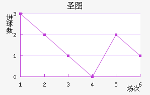 ʥͼǽ