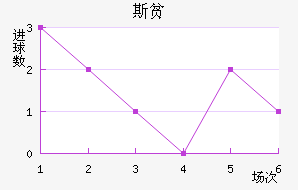 ˹ƶ½