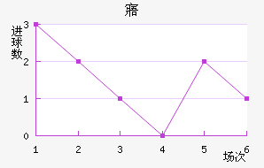 廪˽