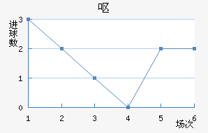 Ż˹