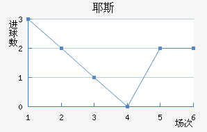 Ү˹