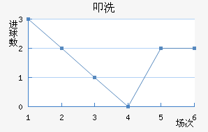 ߵϴӽ