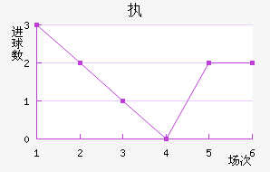 ִǽ