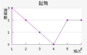 ֺķ