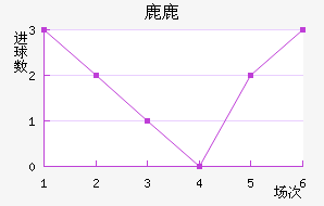 ¹¹ǽ