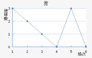 ƶ߽