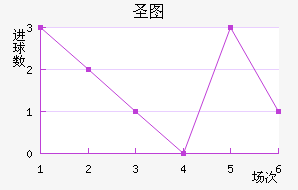 ʥͼǽ
