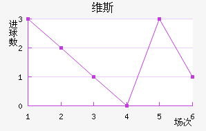 ά˹