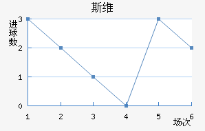 ˹ά