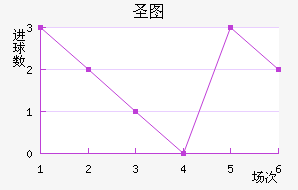 ʥͼǽ