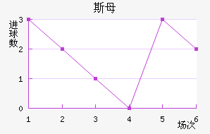 ˹ĸ