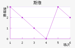 ˹ά