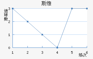 ˹άǽ