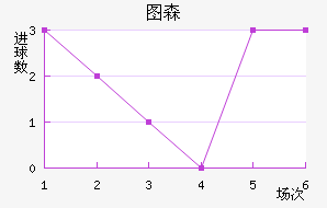 ͼɭ