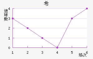 ϣᰲ