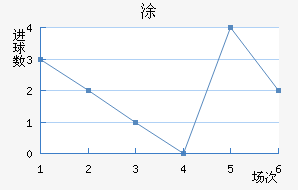 Ϳǽ