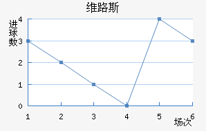 ά·˹