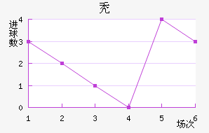 ͺǽ