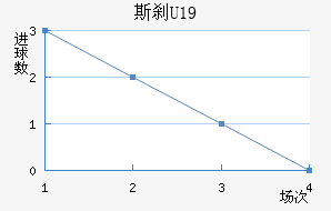 ˹ɲU19