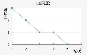 CRBɪŷ