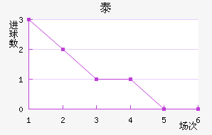 ̩