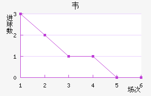 Τ˹