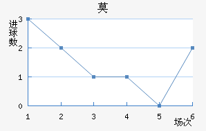 Īǽ