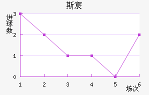 ˹工˽