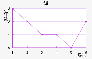 濭÷ؽ
