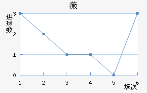 ޱǽ