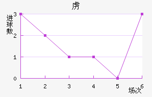 ²ǽ
