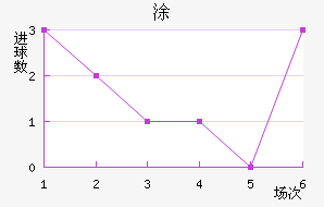 Ϳǽ