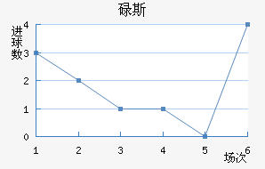 µ˹