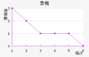 ¼÷