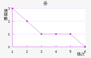 ɱ